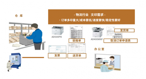 辦公室打印麻煩多，震旦文印解決方案來(lái)幫忙