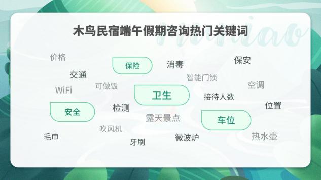 木鳥民宿發(fā)布2020端午出游趨勢(shì)預(yù)測(cè)報(bào)告：出游首選自駕 保險(xiǎn)成住宿新關(guān)注點(diǎn)