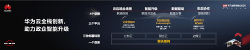 新基建加速政企上云需求，全局創(chuàng)新或成“最優(yōu)解”