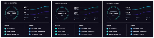 4G手機蹭上5G網(wǎng)速！OPPO 5G CPE T1移動路由器評測：讓5G無處不在的小鋼炮