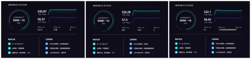 4G手機蹭上5G網(wǎng)速！OPPO 5G CPE T1移動路由器評測：讓5G無處不在的小鋼炮