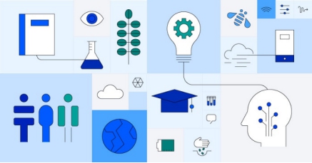 IBM發(fā)布年度企業(yè)責(zé)任報告，闡述企業(yè)在社會、經(jīng)濟(jì)和世界發(fā)展中扮演的重要角色