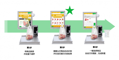 碼隆科技入選機(jī)器之心「2020人工智能金煉獎」