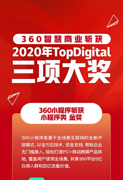 360智慧商業(yè)斬獲2020年TopDigital三項(xiàng)大獎