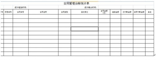 助力水電建設(shè)成本管理提質(zhì)增效 勤哲Excel服務(wù)器作用大