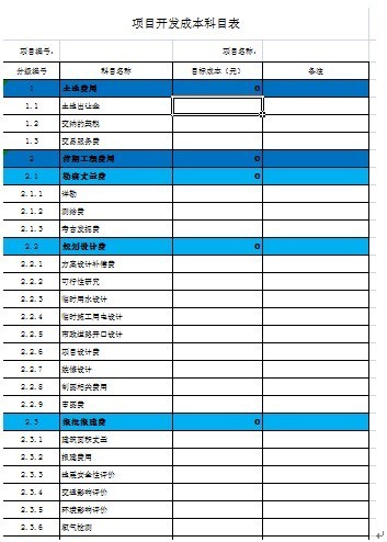 助力水電建設(shè)成本管理提質(zhì)增效 勤哲Excel服務(wù)器作用大