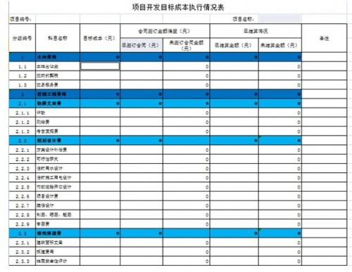 助力水電建設(shè)成本管理提質(zhì)增效 勤哲Excel服務(wù)器作用大