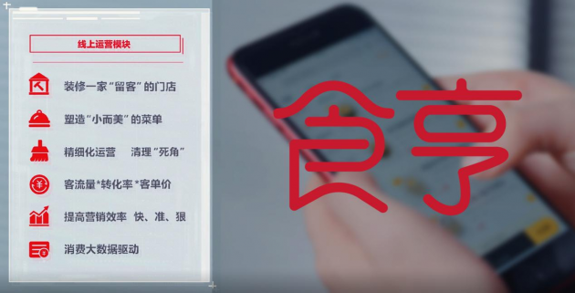 對話食亨：大數(shù)據(jù)技術(shù)推動餐飲業(yè)“線上抗疫”顯成效