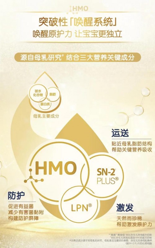 Biostime HMO奶粉憑借三大創(chuàng)新配方贏得媽媽信賴，還你清涼一夏