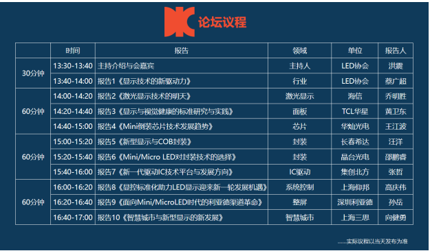 海信、TCL華星等行業(yè)重量嘉賓齊聚《顯示技術(shù)新驅(qū)動力》專題論壇