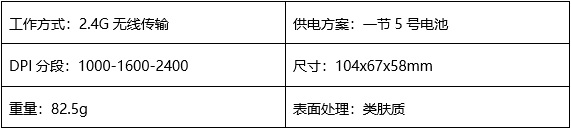 解放手腕，時尚辦公——達爾優(yōu)LM158G無線垂直鼠標