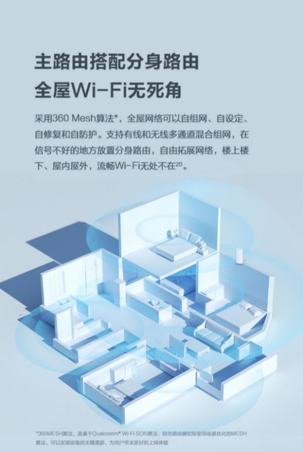 360WiFi6全屋路由VS小米AX1800 還得看這幾個細節(jié)