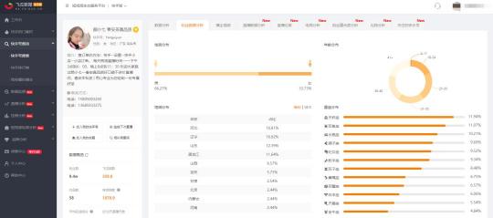 飛瓜快手——專業(yè)的快手?jǐn)?shù)據(jù)分析平臺(tái)，讓你玩轉(zhuǎn)快手直播電商