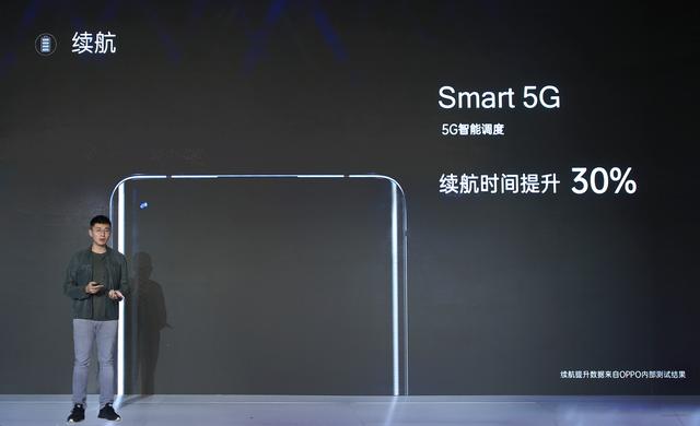 ColorOS Smart 5G 技術(shù)，讓你不再焦慮手機續(xù)航