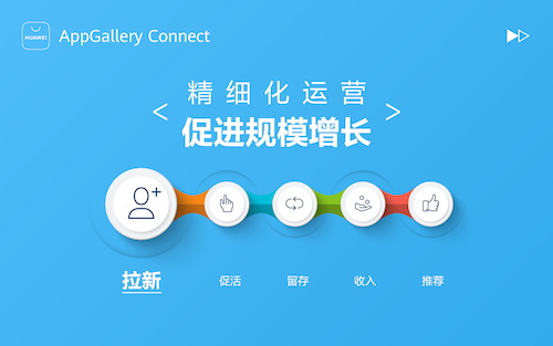 如何通過(guò)華為應(yīng)用市場(chǎng) AppGallery Connect實(shí)現(xiàn)快速拉新？