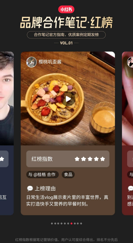 小紅書紅榜，打造優(yōu)質(zhì)小紅書品牌合作上榜筆記