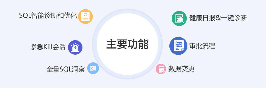 企業(yè)級(jí)數(shù)據(jù)管理利器來(lái)襲，華為云DAS讓您輕松管理不發(fā)愁