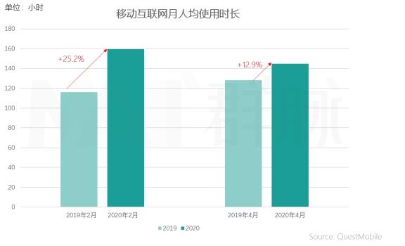 群脈聯(lián)合仲景、霸王、美柚深度探討數(shù)字化轉(zhuǎn)型的新出路