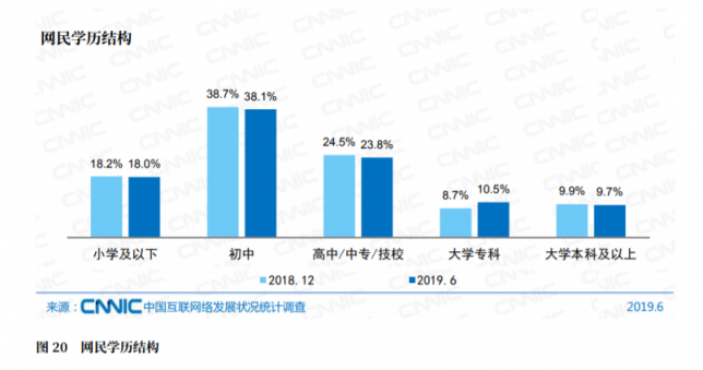 網(wǎng)易郵箱宣布與文獻鳥Stork合作 收發(fā)文獻更便捷！