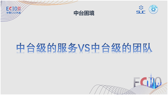 數(shù)式科技亮相ECIO2020華東CIO峰會，低代碼中臺賦能新商業(yè)