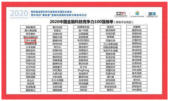 蘇寧金融入選2020中國金融科技競爭力100強榜單