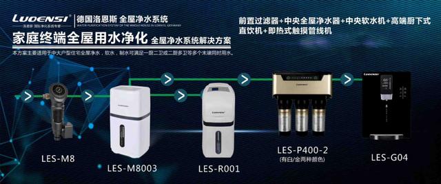 凈水器十大品牌洛恩斯再創(chuàng)全屋凈水新高度