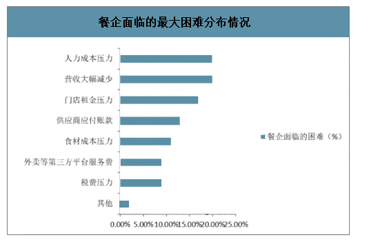 擎朗智能攜送餐機(jī)器人閃耀第十三屆中國商業(yè)信息化行業(yè)大會(huì)