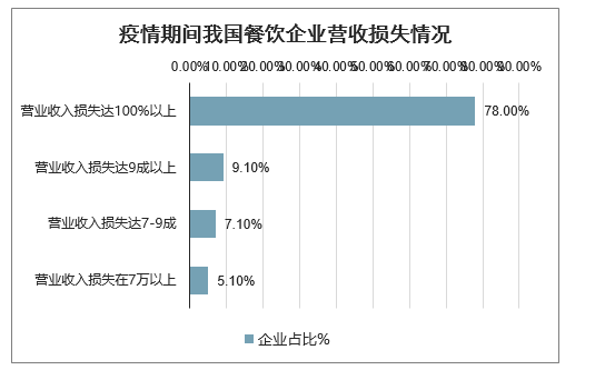 擎朗智能攜送餐機(jī)器人閃耀第十三屆中國商業(yè)信息化行業(yè)大會(huì)