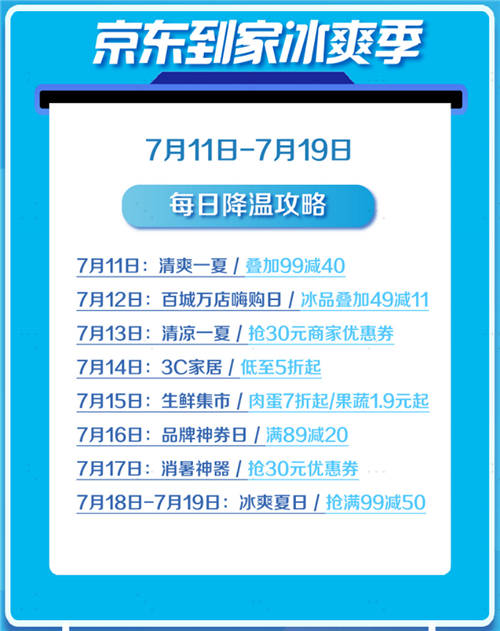 達達集團旗下平臺開啟夏日冰爽季大促，“1小時達”拉動夏日經(jīng)濟