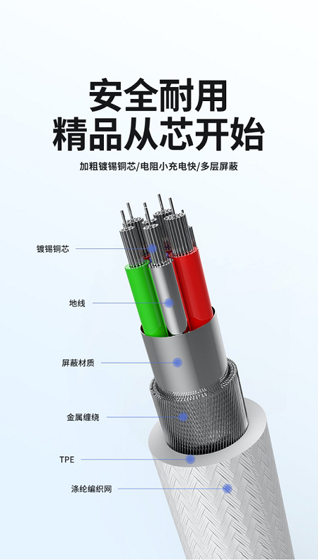 殺進(jìn)100W（5A）快充市場(chǎng)的黑馬—iFory