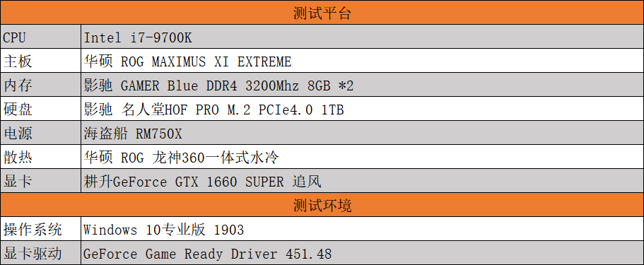 耕升GTX 1660 SUPER追風 高幀率FPS最佳選擇！