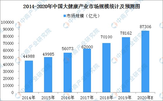 平安好生活：平安里的1000萬(wàn)個(gè)平行世界