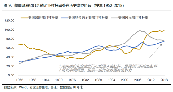 老虎證券美港股展望：聚焦中國核心資產(chǎn)，擁抱市場紅利