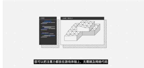 這個被網(wǎng)易投資5000萬美元，還在與騰訊云合作的公司，到底什么來頭？