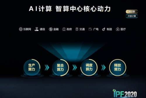 智算中心升級AI算力 浪潮信息持續(xù)引領(lǐng)開放計算