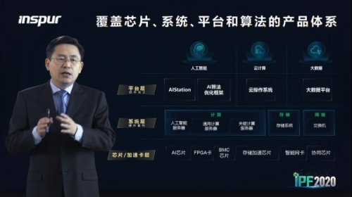 智算中心升級AI算力 浪潮信息持續(xù)引領(lǐng)開放計算