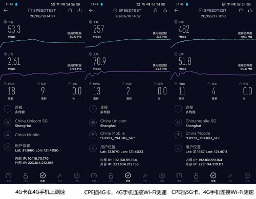 【集微拆評】OPPO 5G CPE T1評測：5G轉(zhuǎn)Wi-Fi，一張卡搞定多設(shè)備