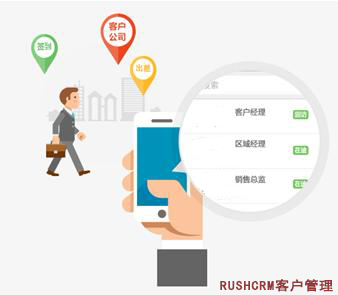 Rushcrm:移動(dòng)銷售管理系統(tǒng)有哪些優(yōu)勢(shì)？