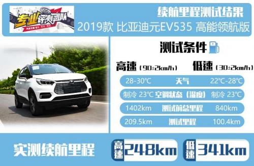 汽車(chē)之家純電車(chē)消費(fèi)滿(mǎn)意度排行，小鵬G3穩(wěn)坐緊湊之王