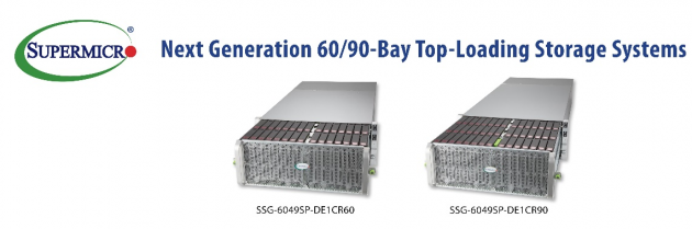 Supermicro 推出新一代頂部加載存儲系統 適用于大容量云規(guī)模部署