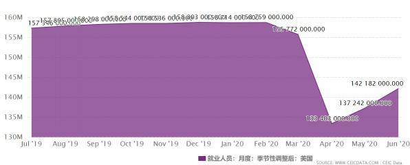 2020見證歷史，領(lǐng)峰直播間勘破黃金上沖2000謎局