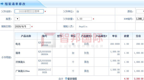 智邦國際工業(yè)企業(yè)一體化管理系統(tǒng)：用加速度打造硬實力