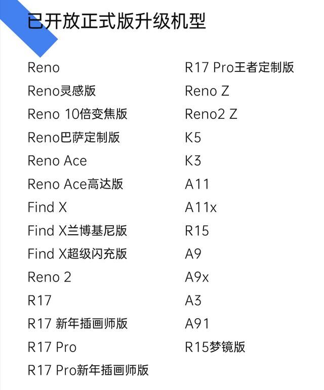 ColorOS 7 發(fā)布 8 月正式版升級(jí)計(jì)劃，額外新增 4 款機(jī)型