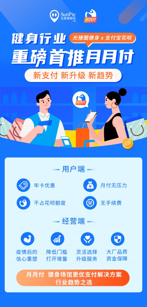 光豬圈健身聯(lián)合螞蟻花唄，健身行業(yè)首推“月月付”