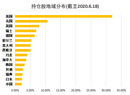 老虎證券：還炒原油？投資可再生能源才是王道