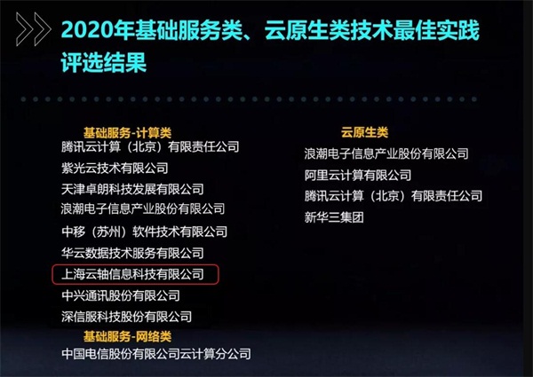 ZStack榮獲2020年可信云技術最佳實踐大獎