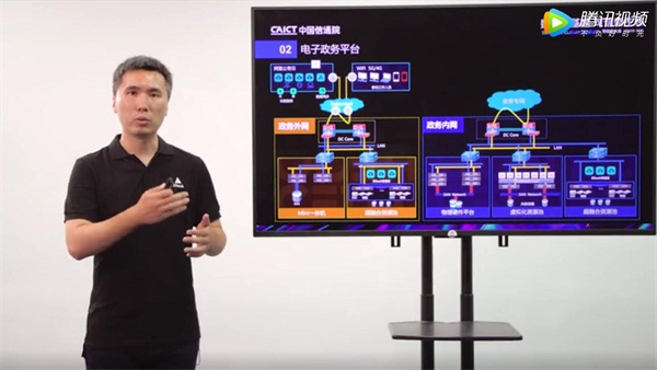 ZStack榮獲2020年可信云技術最佳實踐大獎