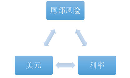 老虎證券基金超市：金價歷史新高，黃金基金哪家強(qiáng)？