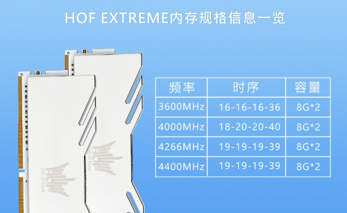 重構體驗 影馳 HOF EXTREME 內存煥新發(fā)布