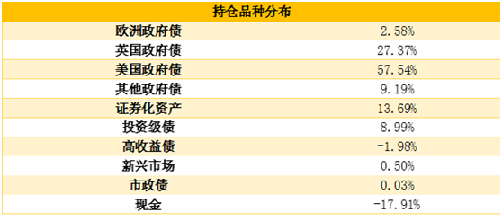 老虎證券：“超級(jí)通脹時(shí)代”下，我們還可以買“通脹”